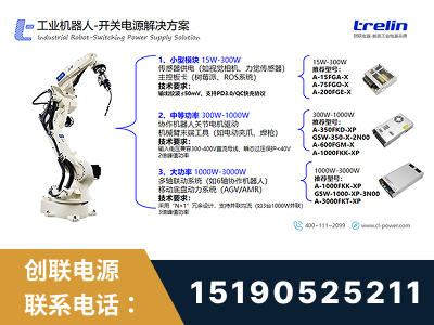 瑞丽-工业机器人-开关电源解决方案