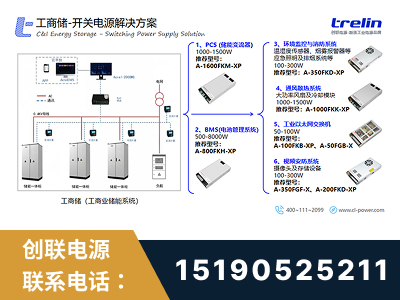 瑞丽-工商储-开关电源解决方案