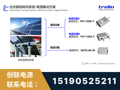 瑞丽-光伏跟踪转向系统-电源解决方案