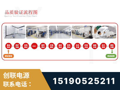 瑞丽-全流程品质验证体系完善